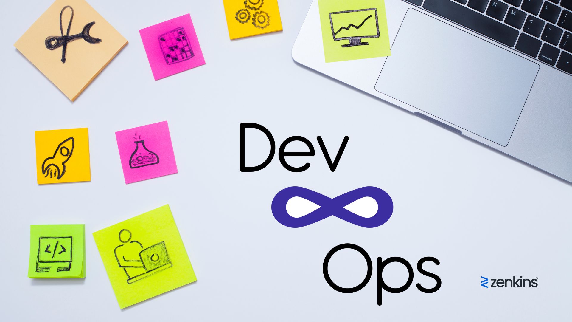 DevOps in the Software Development
